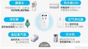 科技宅的执念 没有不可能，只有想不到的智能家居应用